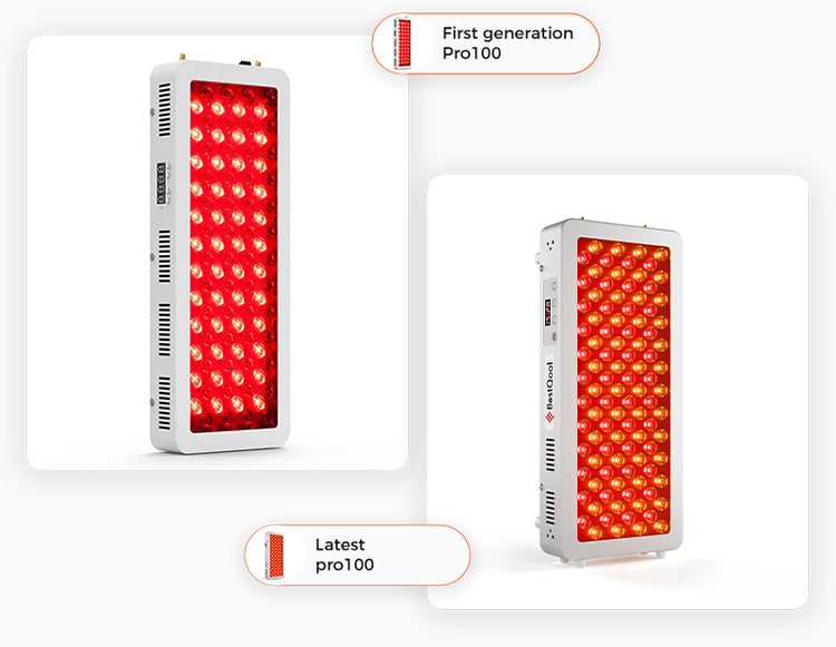 BestQool red light therapy panel