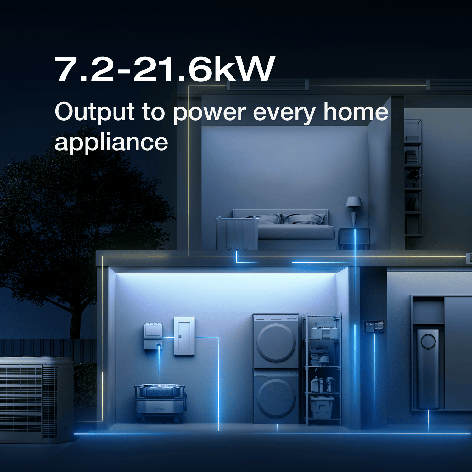 EcoFlow portable power station