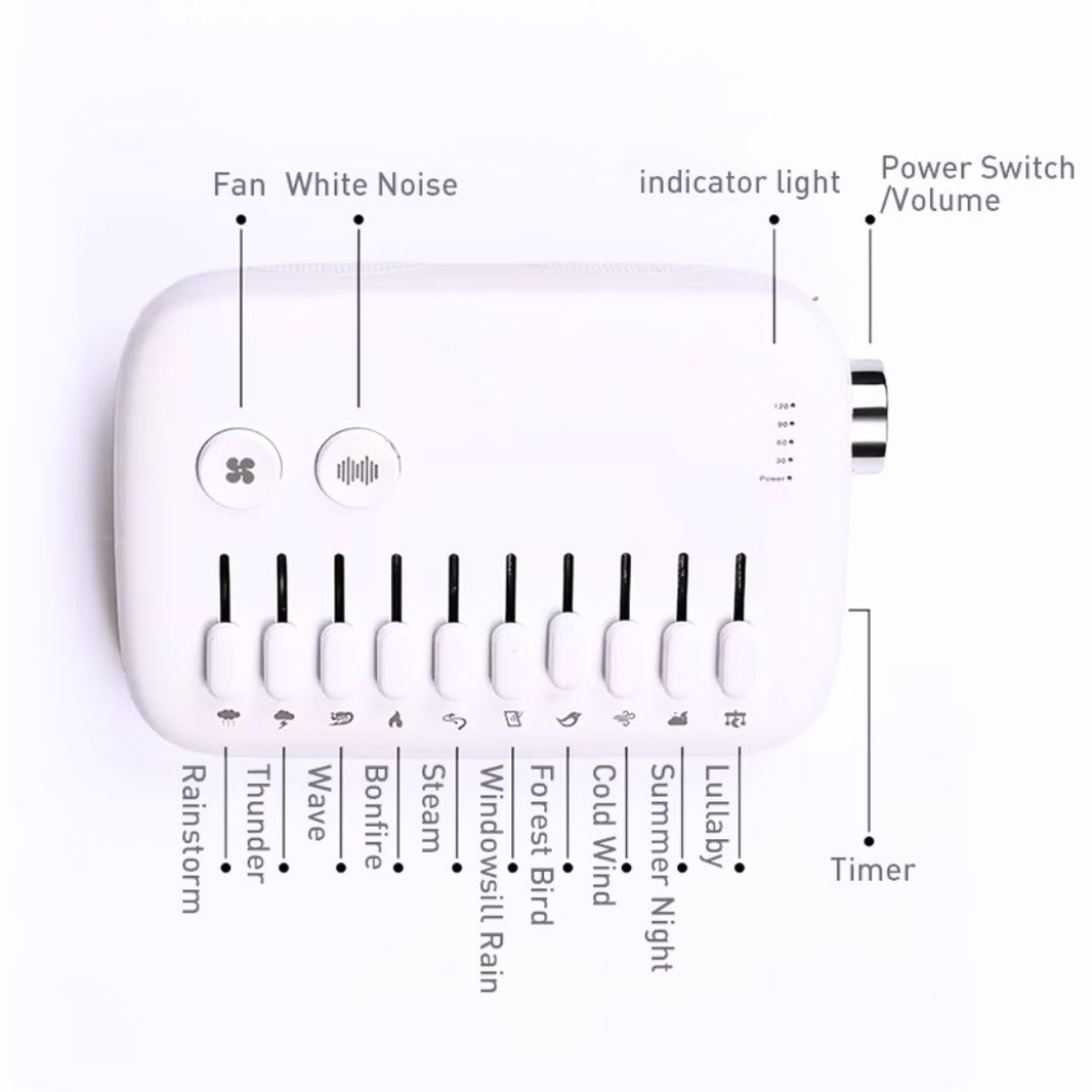 Healflux device control panel detail